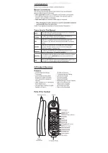 Preview for 2 page of Uniden DX14560 Series Manual