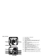 Preview for 5 page of Uniden DXAI4288-2 Guide Utilisateur