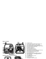 Preview for 5 page of Uniden DXAI5588-2 Series Guide Utilisateur