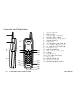 Предварительный просмотр 4 страницы Uniden DXAI5588-2 Series Owner'S Manual