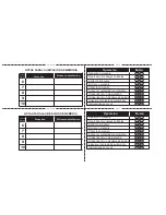 Preview for 66 page of Uniden DXAI5688-2 - DXAI Cordless Phone Manual Del Usuario