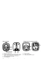 Предварительный просмотр 5 страницы Uniden DXI 4286-2 Series Guide Utilisateur