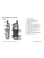 Предварительный просмотр 4 страницы Uniden DXI5586-3 Series Manual D'Utilisation