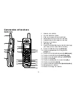 Предварительный просмотр 6 страницы Uniden DXI5686-2 - DXI Cordless Phone Manual D'Utilisation