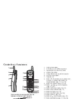 Предварительный просмотр 4 страницы Uniden EXAI4248 Series Manual Del Usuario