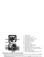 Предварительный просмотр 5 страницы Uniden EXAI4248 Series Manual Del Usuario