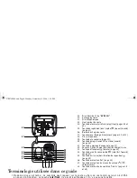 Preview for 5 page of Uniden EXAI4248 Series Manual D'Utilisation