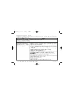 Preview for 60 page of Uniden EXAI978 - EXAI 978 Cordless Phone Manual D'Utilisation