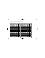 Preview for 70 page of Uniden EXAI978 - EXAI 978 Cordless Phone Manual D'Utilisation