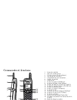 Preview for 6 page of Uniden EXI5560 - EXI 5560 Cordless Extension... Manual D'Utilisation