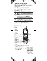 Preview for 4 page of Uniden EXI8560 - EXI 8560 Cordless Phone Manual Del Usuario