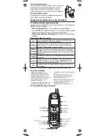 Preview for 4 page of Uniden EXI8560 - EXI 8560 Cordless Phone Manual D'Utilisation