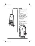 Preview for 4 page of Uniden EXP 6900 SERIES Manual D'Utilisation