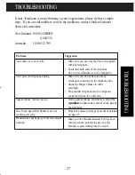 Preview for 27 page of Uniden FP102 Operating Manual