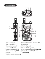 Preview for 2 page of Uniden FRS500 Manuel Du Propriétaire