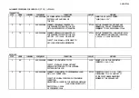 Uniden GMR1035-2 Alignment Procedure предпросмотр