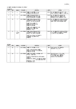 Uniden GMR1048-2CK Alignment Procedure preview