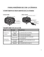 Preview for 5 page of Uniden Guardian GC45 Manual Para El Usuario