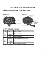 Preview for 5 page of Uniden Guardian GC45 User Manual