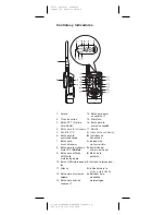 Preview for 3 page of Uniden HH940 Manual De Usuario