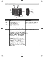 Preview for 7 page of Uniden LRD950 Detailed User'S Manual