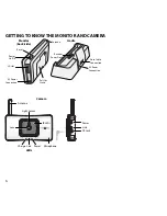 Preview for 6 page of Uniden Lullaboo G403 User Manual