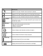 Preview for 13 page of Uniden Lullaboo G403 User Manual