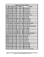 Предварительный просмотр 22 страницы Uniden MHS050-2 Manuel Del Usuario