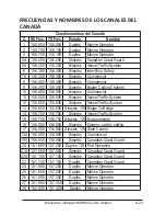 Предварительный просмотр 23 страницы Uniden MHS050-2 Manuel Del Usuario