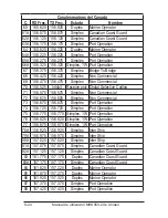 Предварительный просмотр 24 страницы Uniden MHS050-2 Manuel Del Usuario