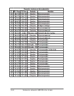 Предварительный просмотр 26 страницы Uniden MHS050-2 Manuel Del Usuario