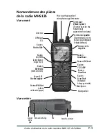 Предварительный просмотр 7 страницы Uniden MHS125 Manuel Du Propriétaire