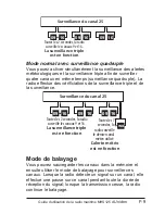 Preview for 13 page of Uniden MHS125 Manuel Du Propriétaire