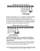 Preview for 15 page of Uniden MHS125 Manuel Du Propriétaire