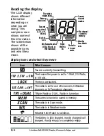 Preview for 10 page of Uniden MHS125 Owner'S Manual