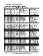 Preview for 32 page of Uniden MHS450 Owner'S Manual