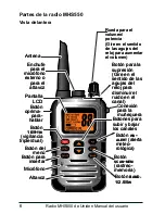 Preview for 8 page of Uniden MHS550 Manual Del Usuario