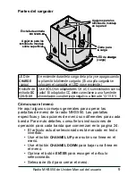 Preview for 11 page of Uniden MHS550 Manual Del Usuario