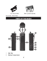 Предварительный просмотр 5 страницы Uniden PRO401HH Owner'S Manual