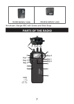 Preview for 6 page of Uniden PRO538HHFM Manual