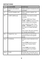 Preview for 7 page of Uniden PRO538HHFM Manual