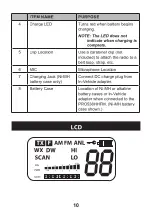 Preview for 9 page of Uniden PRO538HHFM Manual