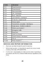 Preview for 24 page of Uniden PRO538HHFM Manual