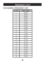 Preview for 25 page of Uniden PRO538HHFM Manual