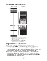 Preview for 9 page of Uniden TCX 805 Guide D'Installation