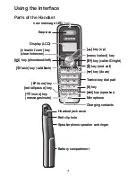 Preview for 8 page of Uniden TCX950 Series User Manual