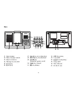 Предварительный просмотр 9 страницы Uniden TRU9280 Series Owner'S Manual