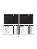 Предварительный просмотр 66 страницы Uniden TRU9280 Series Owner'S Manual