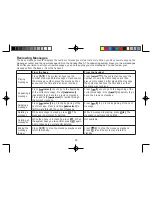 Preview for 45 page of Uniden TRU9380 Series User Manual