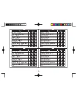 Preview for 66 page of Uniden TRU9380 Series User Manual